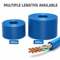 Produsen Terpercaya Kabel Ethernet Terproteksi 10Gbps Cat6a S/FTP CCA 4 Pasang RJ45 untuk Router WiFi 7 Kota Pintar