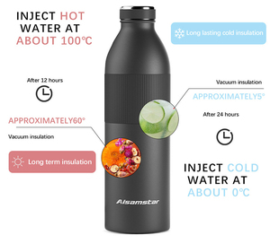 500ml màu xanh đậm sơn bột Cola chai nước rò rỉ bằng chứng chai nước kín thép không gỉ - Product Image 3