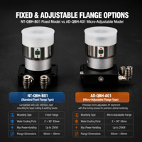Adaptateur d'interface fibre optique CS TEC QBH avec connecteurs de refroidissement à eau à double angle de 90 degrés pour tête de découpe et de soudage laser