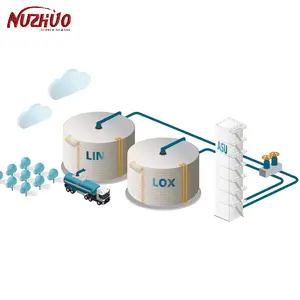 NUZHUO Cost-Effective Plant Cryogenic Air Separation Equipment With Long Service Life Argon Gas Plant