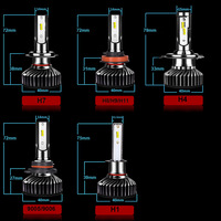 12000 Lumen Auto Système D'éclairage De Voiture Phare Auto Tête Lumière 9005 9006 H11 H7 H4 Ampoule De Voiture Led Phare