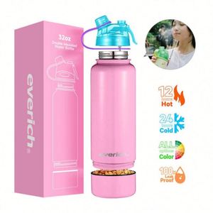 Customized New Design Custom Drinking Double Wall Insulated Vacuum Stainless Steel Water Bottle for Promotion <b>Gift</b> - Product Image 6