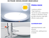 Panneau lumineux encastré rond sans cadre ultra mince pour plafond downlight montage led panneau lampe 9w 12w led panneau lumineux