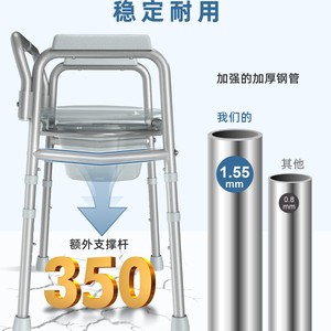 <b>Commode</b> <b>Chair</b> With Armrests Plastic 7.5 Quart Capacity For Elderly And Pregnant Women - Product Image 5