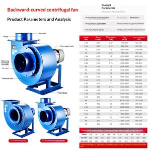 CF-11遠心ファン - 高効率、低騒音。 業務用厨房排気装置に適しています。 産業用にも。 - Product Image 4