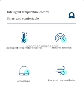 2025 Accesorios Para Mascotas Control de temperatura casa inteligente para mascotas WIFI APP conectar Cama de Gato cama de autocalentamiento para mascotas - Product Image 2