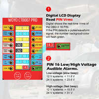 Kedatangan Baru WOYO CTB007 PRO OBD2 Break Out Box, Data Digital LCD Vrms 16 PIN, Alat Diagnostik Otomotif, Alat Pengujian ECU