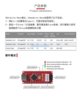 Seeeduino <strong>arduino</strong> <strong>Nano</strong> <strong>Atmega328p</strong> Avr 8bit Microcontroller Development board - Product Image 2