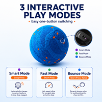 Balle de jeu pour chien électrique intelligente rechargeable interactive de qualité supérieure, balle pour animaux de compagnie en ETPU, balle roulante à rotation automatique pour chien