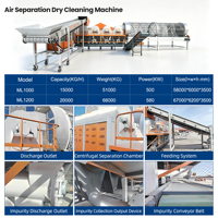 Séparateur d'air centrifuge à double action de nettoyage, entièrement automatique et intégré, avec criblage rotatif à tambour