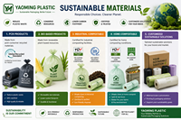 Sacs à déjections canines biodégradables sur mesure OEM, conformes ASTM D6954, avec additif EPI, multicolores, en rouleaux, boîte d'échantillons