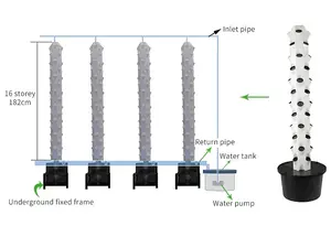 Tháp Trồng Khí Trên Không Thẳng Đứng Tháp Trồng Thủy Canh Hệ Thống Quay Vườn