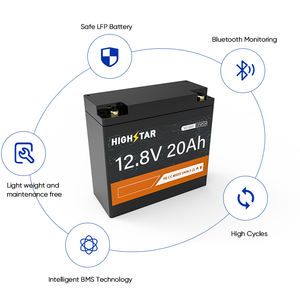 리튬 이온 배터리 팩 3.7v 8800mah 충전식 배터리 팩 ni <span class=keywords><strong>mh</strong></span> 배터리 팩 evs - Product Image 4