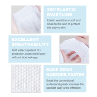 Muestra Gratuita de Pañales Desechables para Bebés, Personalizados, Coloridos, Anti-Fugas, Superficie Seca, Absorbentes, para Entrenamiento, Venta al Por Mayor, OEM, China