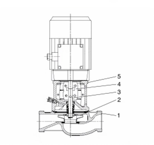 Pompe centrifuge monophasée TP50-230/4 pour système de climatisation, en fonte et bronze - Product Image 4