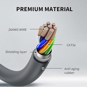 Starlink Gen2 Cáp 100ft Internet vệ tinh Kit V2 Cáp routeur ET antenne dây starlink bán buôn cho cáp starlink Gen 2 - Product Image 2