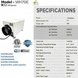 Se Busca Distribuidor: Precio de Fábrica, Deshumidificador de Aire para Toda la Casa, 115V, 70 PPD-140 PPD, R32, HVAC, para Espacios Reducidos, Sótanos y Ductos - Product Image 6