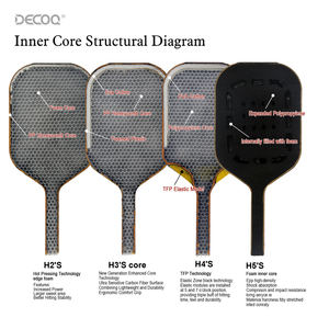 Widebody Carbon-Fiber <span class=keywords><strong>Pickleball</strong></span>-Schläger USA-Zertifiziert Erweitertes Sweet-Spot-Design USAPA-Zertifiziert Verträglich bei Schlägen - WideSweep Modell - Product Image 3