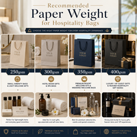 Sacs de présentation de luxe en papier kraft robuste avec gaufrage, en corde de coton, et papier de soie personnalisé pour hôtels d'élite