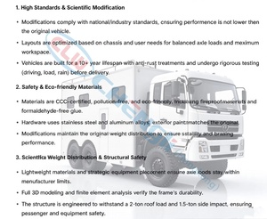 Camion de transport de troupes CLW Diesel 6WD avec capacité de 28 personnes, état neuf, bus tout-terrain pour usages multiples - Product Image 6