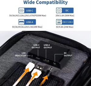 Panneau solaire USB pliable 36W pour extérieur, chargeur de batterie de téléphone portable solaire portable, efficacité 20%, tissu 900D, camping - Product Image 3
