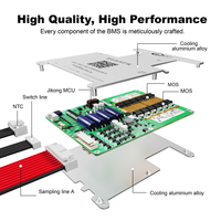 JK-B1A8S20PS Smart BMS 4S-8S 12V 24V 200A 1A Equilibrio Activo LiFePO4 Li-ion LTO Gestión de Baterías Almacenamiento Solar CANBUS CE FCC