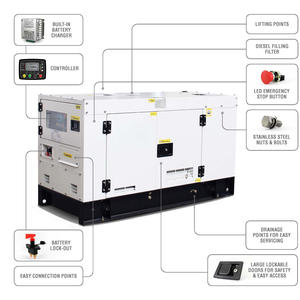 Générateur diesel super silencieux 20kw 25kw Générateur à volant <span class=keywords><strong>moteur</strong></span> <span class=keywords><strong>Stirling</strong></span> Générateur dynamo Générateur à volant d'inertie - Product Image 2