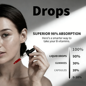 베스트셀러 OEM 맞춤형 비타민 B 복합 세럼 드롭스, 효과적인 피부 영양 증진을 위한 비타민 <span class=keywords><strong>B12</strong></span>, B6, B1 함유 - Product Image 4