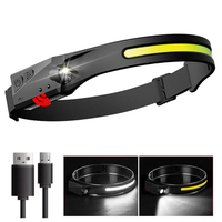 Lampe frontale LED Rechargeable à Induction, étanche à Vision complète 10W COB Camping XPE capteur