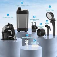 Douche de camping portable améliorée avec batterie longue durée 6000 mAh, pompe, affichage numérique intelligent et tête de douche à détection de température en plastique