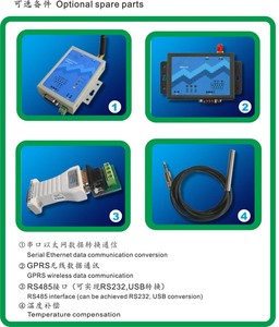 <span class=keywords><strong>5000W</strong></span>-48V/120V/240vdc PWM gió charge controller cho năng lượng thay thế máy phát điện bangzhao BWS-6.5kw-48v năng lượng mặt trời-tương thích 1500W - Product Image 6