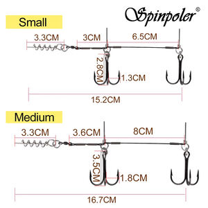 Hameçon de pêche Double <span class=keywords><strong>VMC</strong></span>, matériel de pêche Durable, hameçon à poisson, <span class=keywords><strong>carpe</strong></span>, rivière d'océan, pour grand l'alose, 1 pièce - Product Image 2