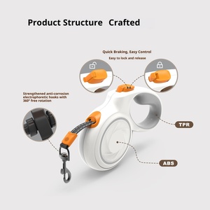 Guinzaglio Retrattile Automatico Telescopico Espandibile in Materiale ABS alla Moda per Cani e Gatti - Product Image 2