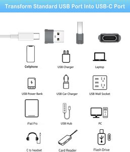 Bộ chuyển đổi <span class=keywords><strong>USB</strong></span>-<span class=keywords><strong>C</strong></span> cho điện thoại Apple Máy Tính Bảng Máy tính xách tay OTG <span class=keywords><strong>Adapter</strong></span> Loại <span class=keywords><strong>C</strong></span> máy tính Microphone Tai nghe thẻ nhớ cho điện thoại di động sử dụng - Product Image 5