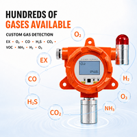 Détecteur de gaz toxique numérique industriel fixe haute précision Aikesi GT-GND20 CL2 avec alarme sonore et lumineuse à diffusion naturelle