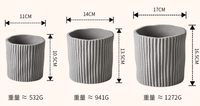 Moule en ciment décoratif pour pots de plantes en béton, jardinières en béton gaufré de style européen unique pour la vente en gros