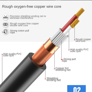 Cavo XLR 3 Pin Maschio-Femmina Schermato da 0,3m, 1m, 2m, 3m, 5m, 8m, 10m, 15m, 20m per Mixer, Microfono, Amplificatore - Product Image 4