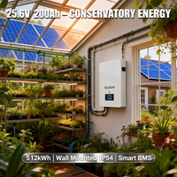 Baterai Lithium Ion 5kWh 24V 25.6V 200Ah untuk Sistem Energi Surya yang Dipasang di Dinding