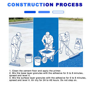 Adhesivo de Poliuretano Personalizado CNMI para Gránulos de Caucho EPDM, Pegamento de Poliuretano Anti-Amarilleo OEM con Servicio de Etiqueta Privada - Product Image 5
