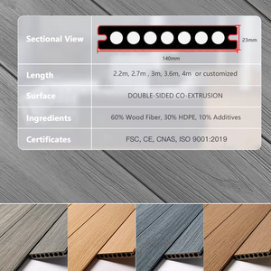 New arrivals formaldehyde miễn phí sân không thấm nước composite decking hạt <span class=keywords><strong>WPC</strong></span> boong bảng chống nước sàn cho ngoài trời - Product Image 2