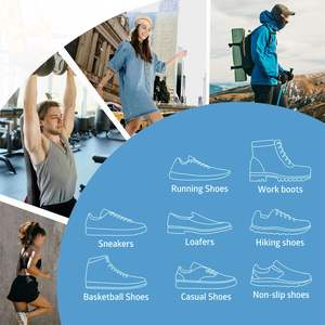 Sport <span class=keywords><strong>Running</strong></span> supporto <span class=keywords><strong>scarpe</strong></span> solette arco supporto cuscinetti di assorbimento degli urti inserti ortotici per fascite plantare solette uomini donne - Product Image 6