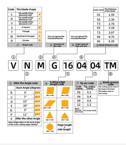 Xcj các nhà sản xuất tại Trung Quốc hình trụ chuyển công cụ cnmg dnmg snmg tnmg vnmg wnmg kim loại máy tiện dụng cụ Carbide <span class=keywords><strong>CNC</strong></span> chèn - Product Image 6