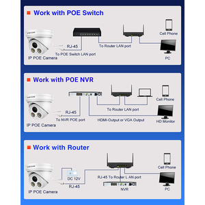 Vikylin Plug and Play Work with Hik NVR 5MP Smart Dual Light Colorvu AI <strong>Motion</strong> Detection Cmos <strong>Sensor</strong> Network <strong>Camera</strong> - Product Image 3