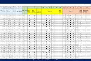Высокая температура 250 В 10А керамическая термоплавкая сушилка Тепловая связь с термическими отсечками для лучшей безопасности - Product Image 4