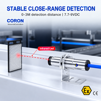 CORON GRN-D10 untuk Sensor Optik Ukuran Tertentu, Reflektif Difus, Fotoelektrik, Anti Ledakan, 7.7-9VDC, 2 Kabel, NC, Jarak Deteksi