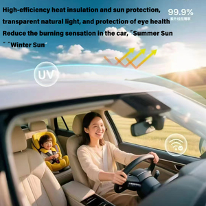 Chất lượng hàng đầu siêu nhiệt irr 99 vlt 05% kháng bảo vệ sự riêng tư Nano gốm cửa sổ năng lượng mặt trời phim <span class=keywords><strong>Tint</strong></span> phim cho cửa sổ xe - Product Image 4