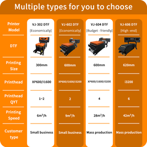 工厂新设计60厘米服装DTF打印机数字喷墨打印机DTF t恤打印机内置净化器 - Product Image 4