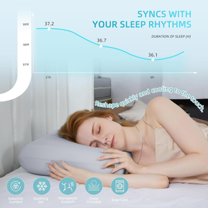 <span class=keywords><strong>Oreiller</strong></span> ergonomique pour le cou en mousse <span class=keywords><strong>à</strong></span> <span class=keywords><strong>mémoire</strong></span> <span class=keywords><strong>de</strong></span> <span class=keywords><strong>forme</strong></span> avec gel rafraîchissant et housse amovible écologique - Product Image 5