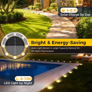 Solar Pavement Light Ip65 Waterproof Yard Solar Power 8 Led 10Led Light Lamp Patio Lawn Decor Solar LED Garden Disk Ground Light - Product Image 2