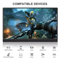 SIBOLAN 15,6 Zoll Ultra-Slim IPS Display Tragbarer USB-C Gaming-Monitor 1080P FHD 60Hz Bildwiederholrate HDR für PS5 14ms Reaktionszeit 66% sRGB